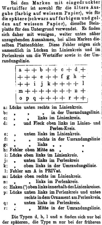 Plattenfehler Ornamentik